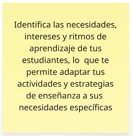 Identifica