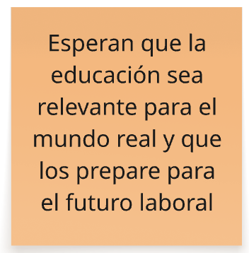 Esperar
